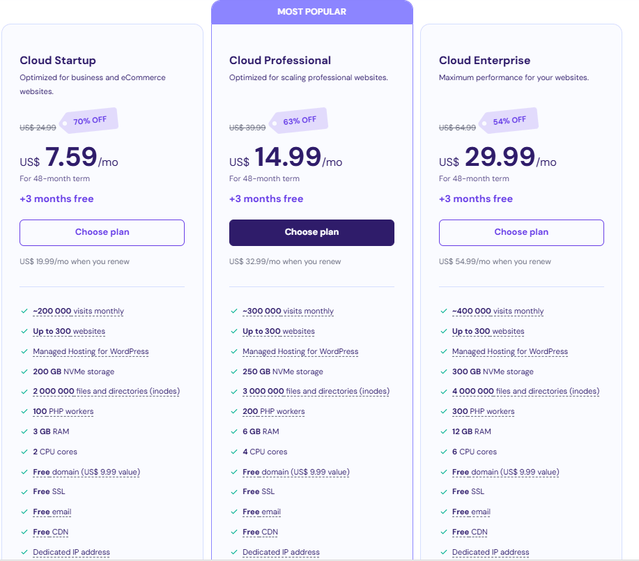 Hostinger优惠码使用