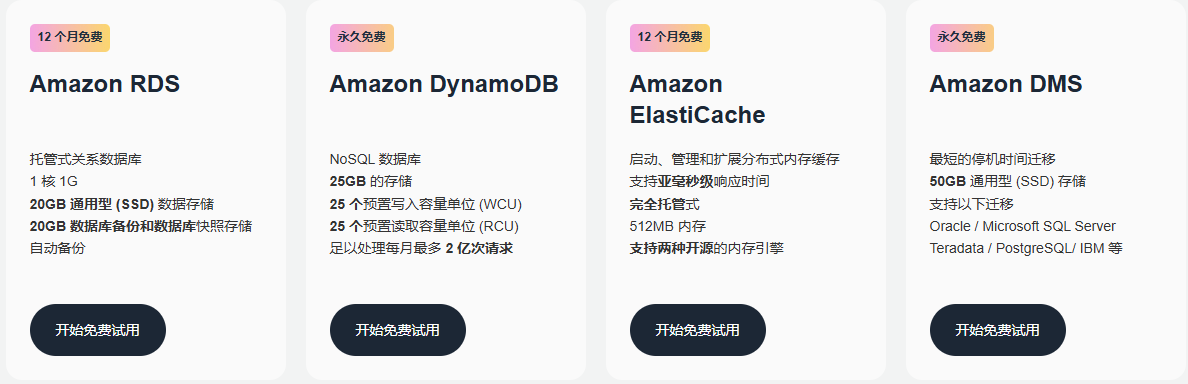 亚马逊云科技数据库服务