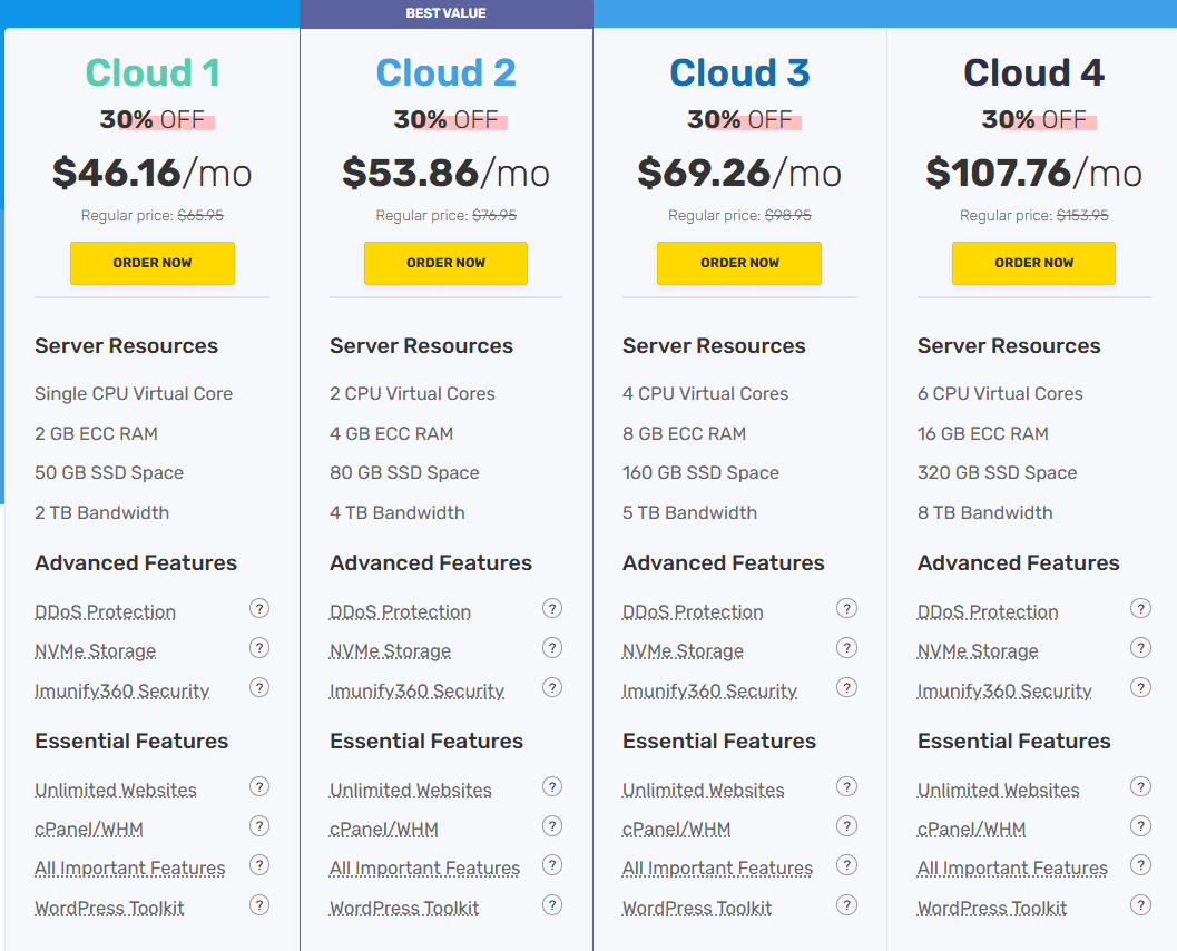 FastComet VPS主机30%折扣