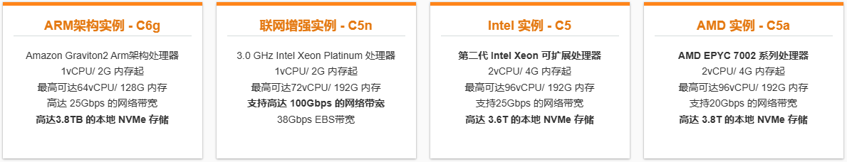 计算优化型实例
