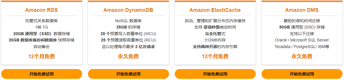 亚马逊云科技数据库服务
