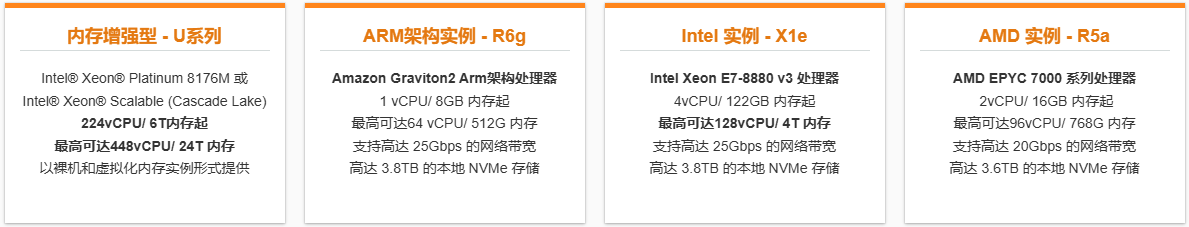 内存优化型实例