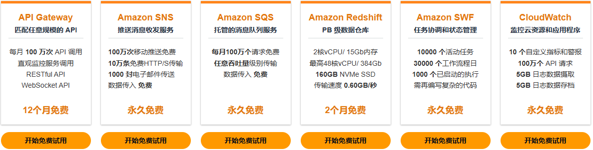 亚马逊云科技其他免费服务