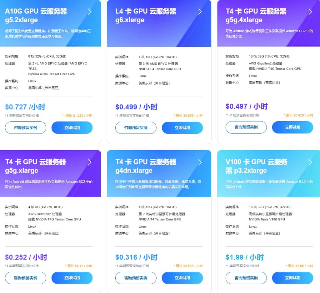 亚马逊GPU云服务器价格
