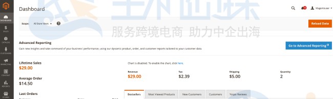 Magento管理员页面