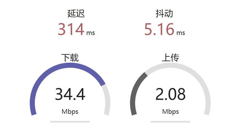 糖果主机香港虚拟主机