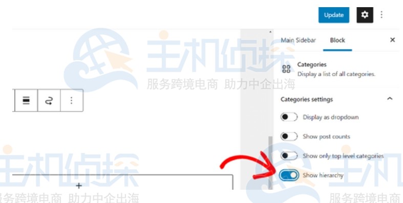 为什么在WordPress中使用子类别