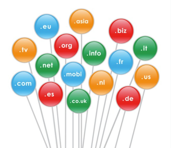 通用顶级域名有哪些