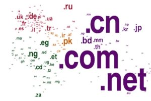 为什么要注册域名