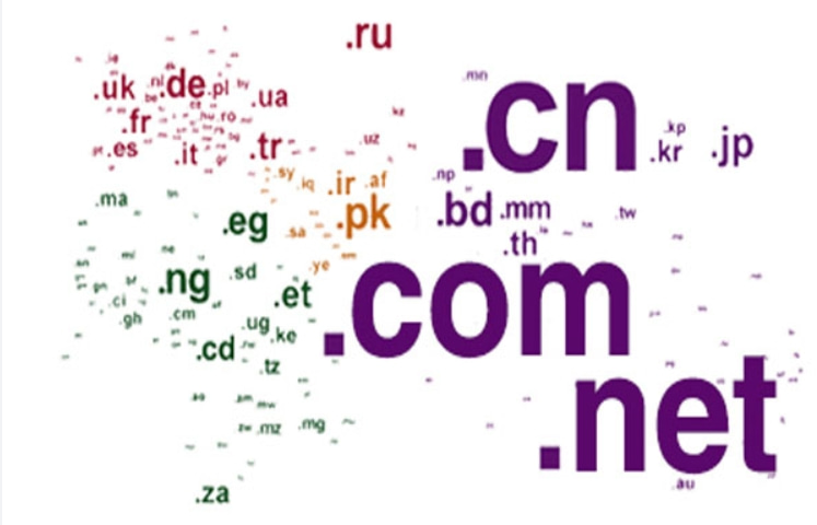 为什么要注册域名