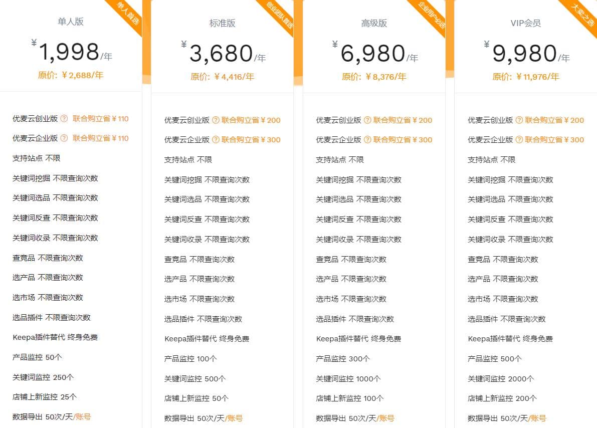 卖家精灵包年套餐