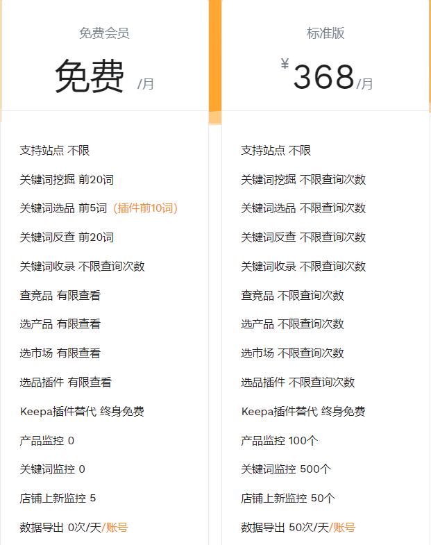 卖家精灵包月套餐