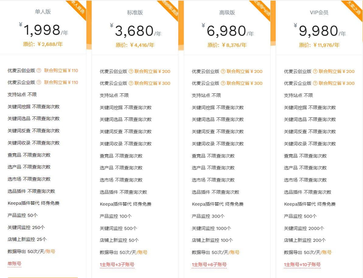 卖家精灵包年套餐