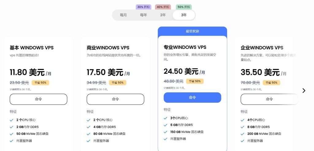 Ultahost VPS方案