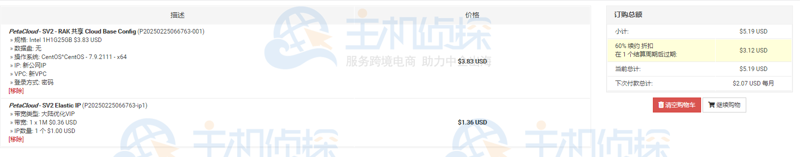 使用优惠码后价格