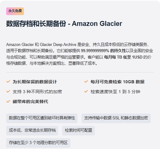 数据存档和长期备份