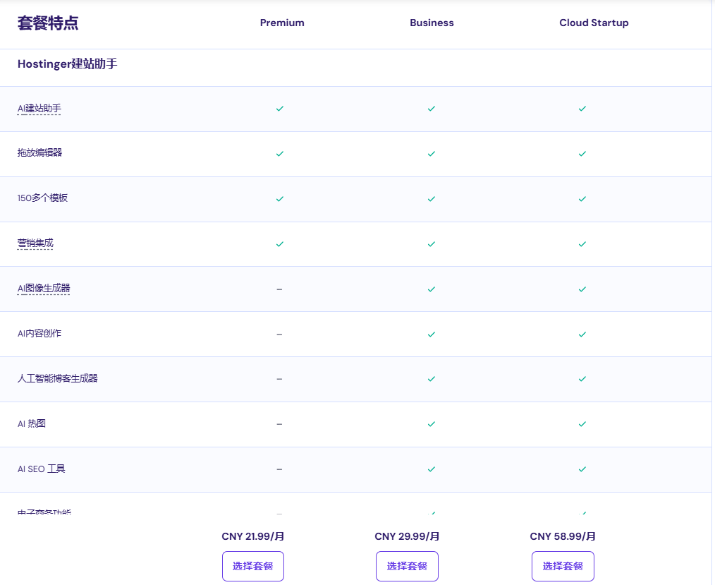 Hostinger AI网站构建器