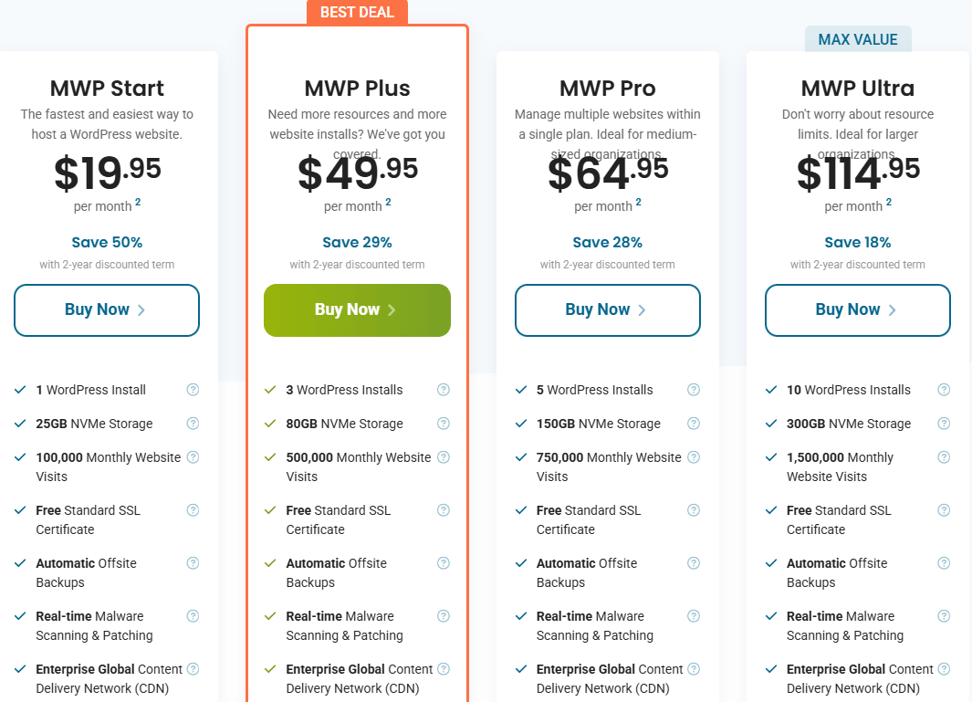 完全托管WordPress主机