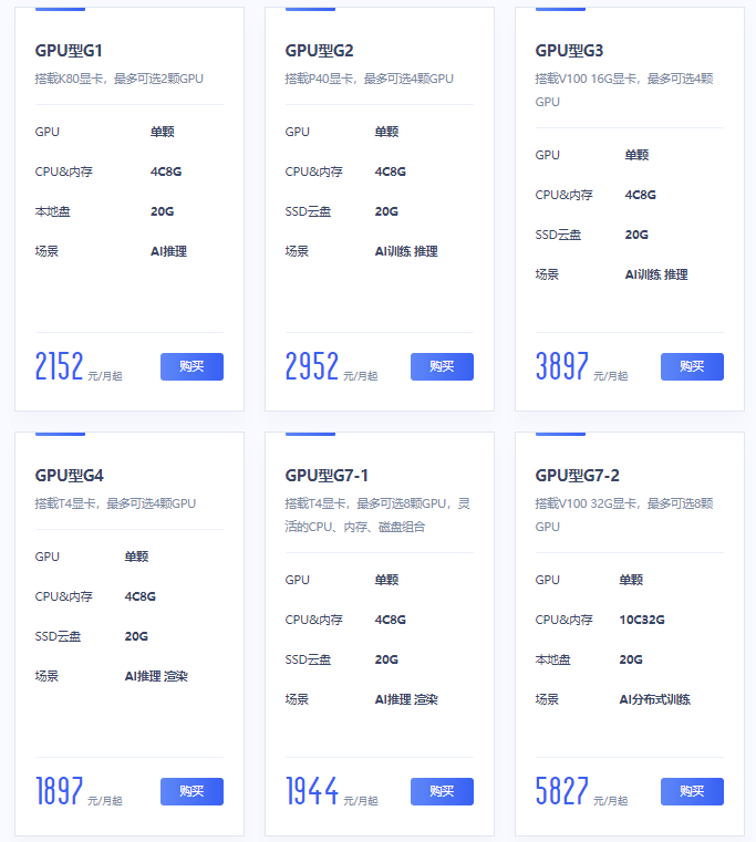 UCloud GPU云服务器