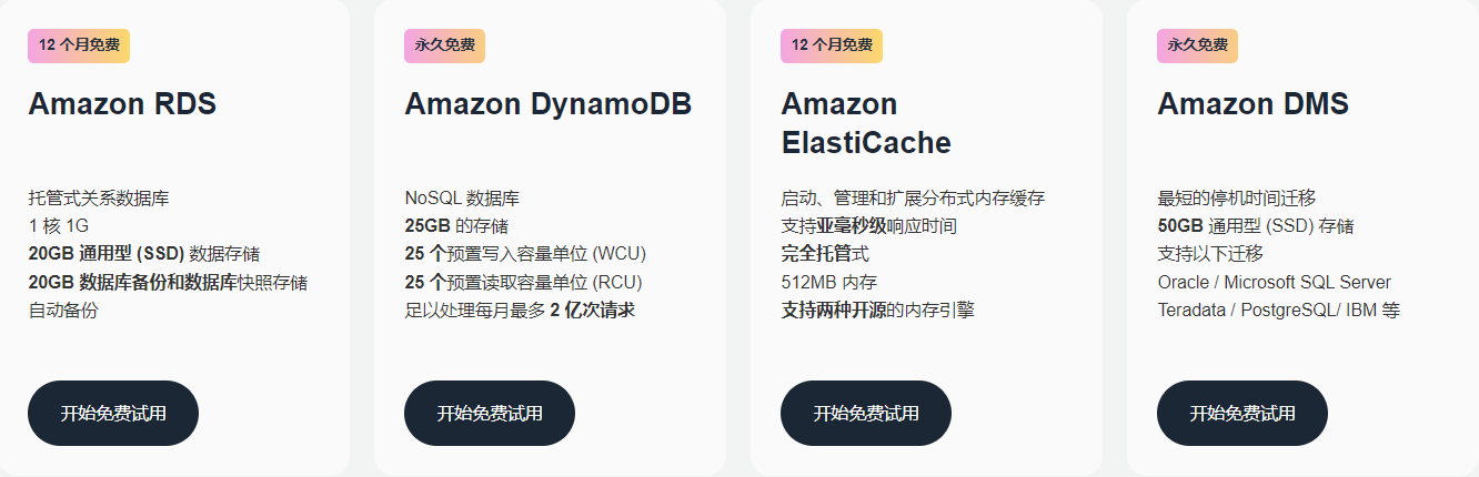 免费数据库服务