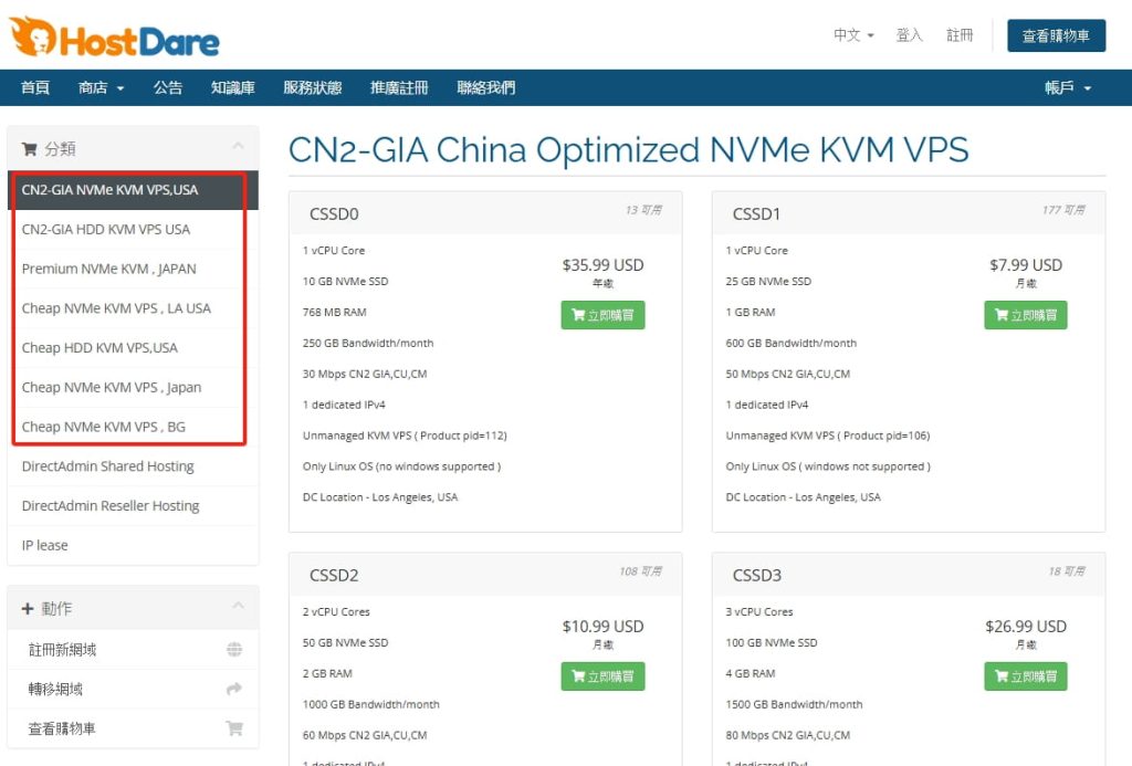 HostDare国外VPS