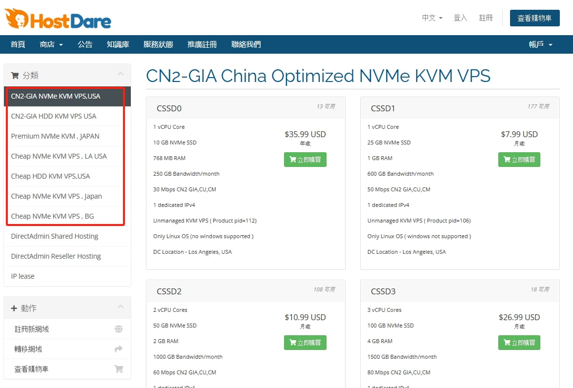 HostDare国外VPS