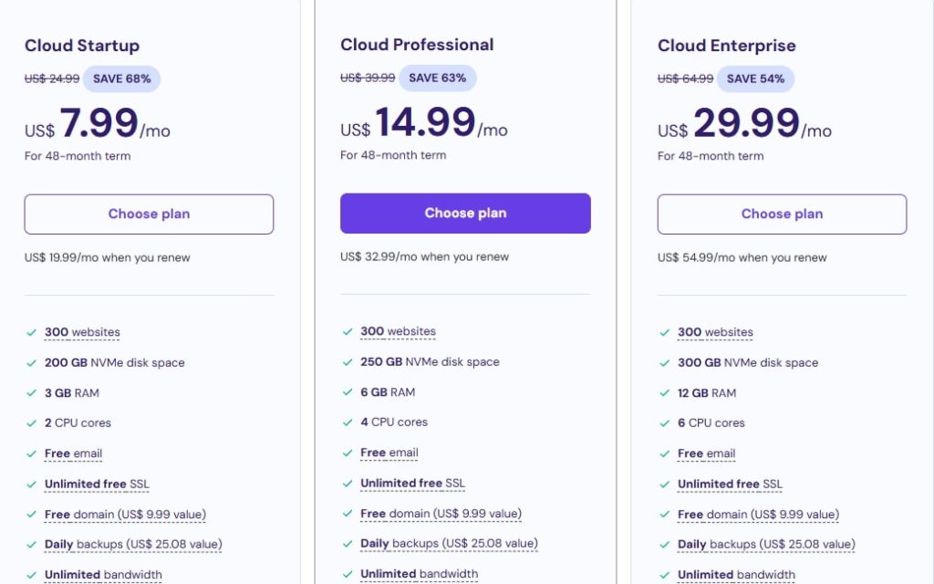 Hostinger电子商务主机方案