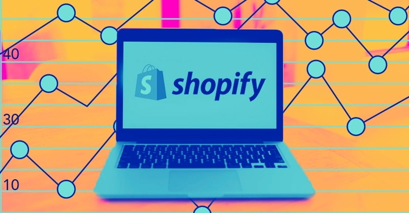 Shopify转换率提高