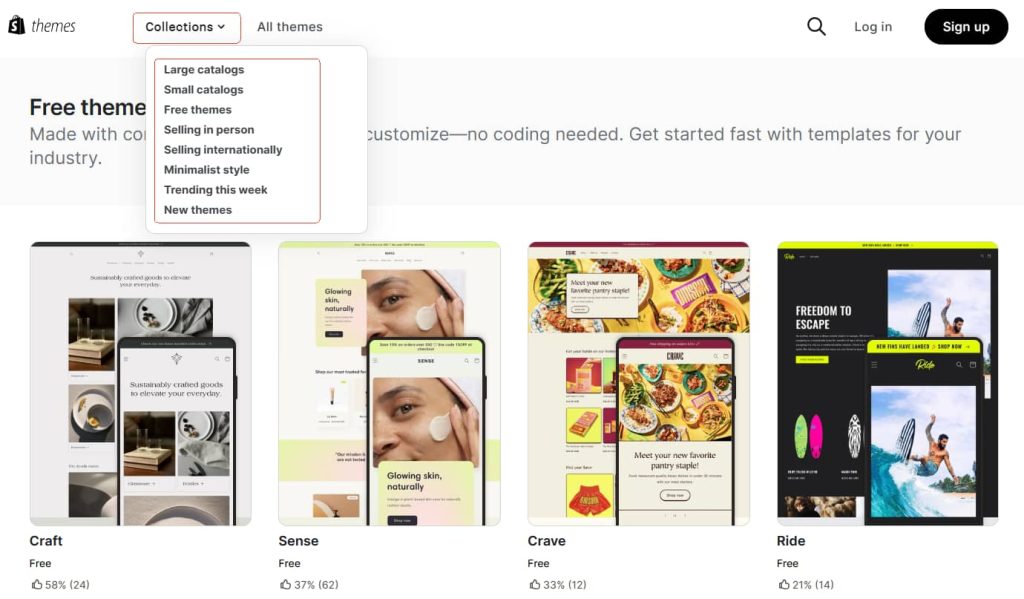 Shopify模版官网选择