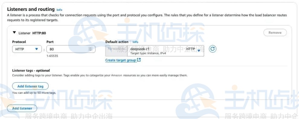 完成负载均衡器创建