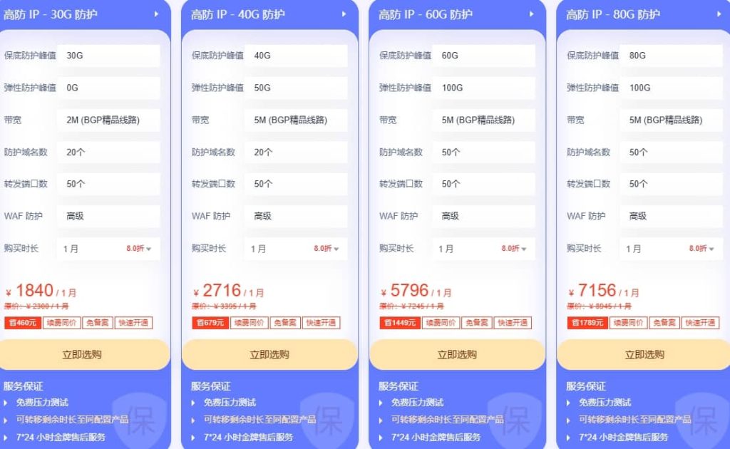 中国香港高防IP