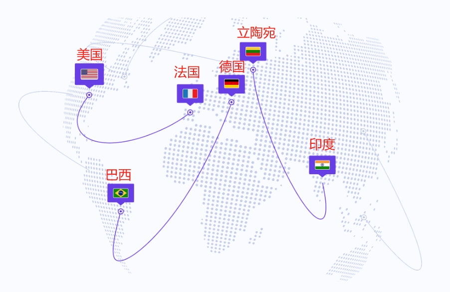 Hostinger VPS国外数据中心