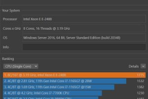 krypt Intel Xeon E-2488G