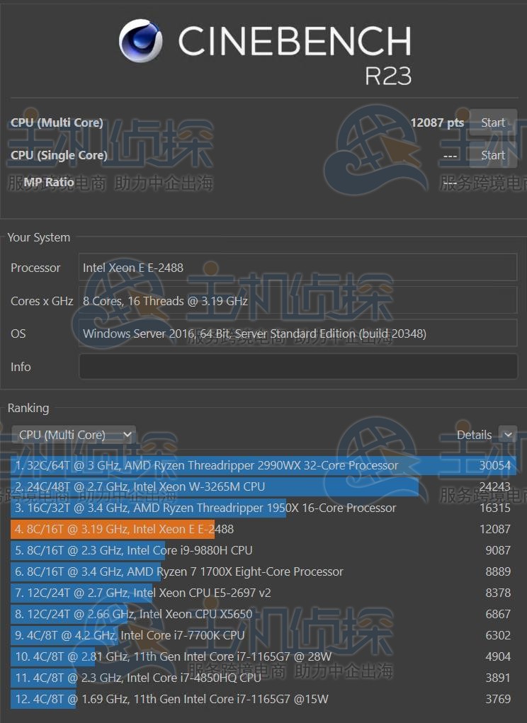 krypt Intel Xeon E-2488G