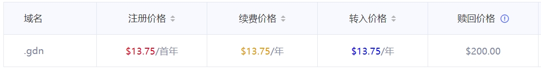 gdn域名注册价格
