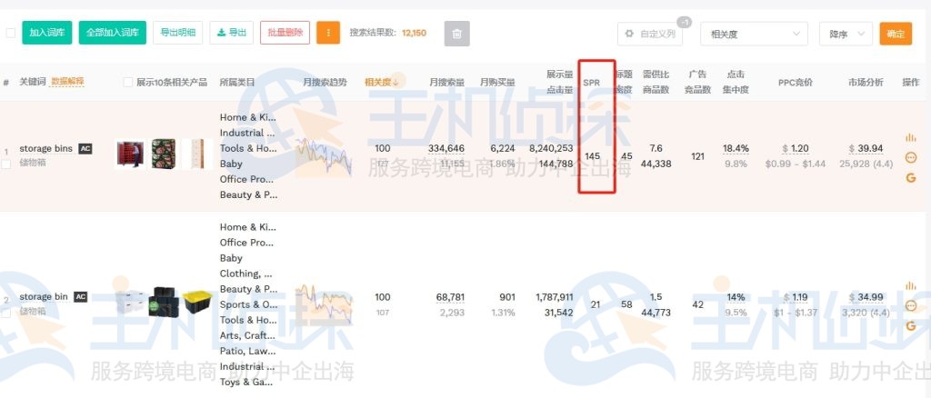 以关键词storage bins为例