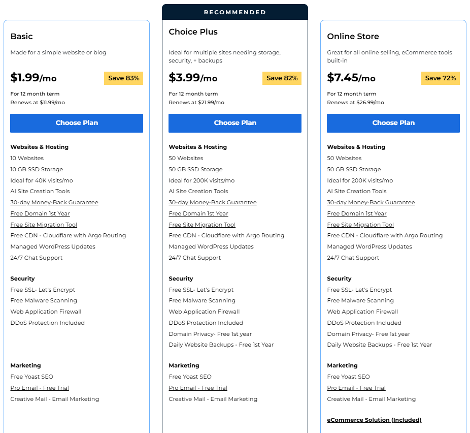 BlueHost主机配置