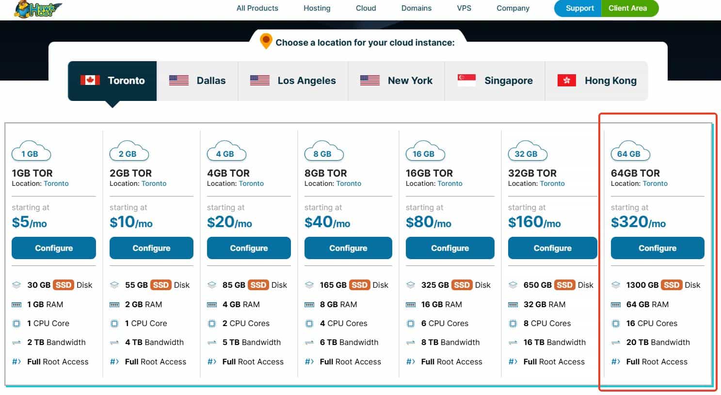 HawkHos云服务器方案