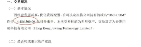 DNS.COM域名交易过程