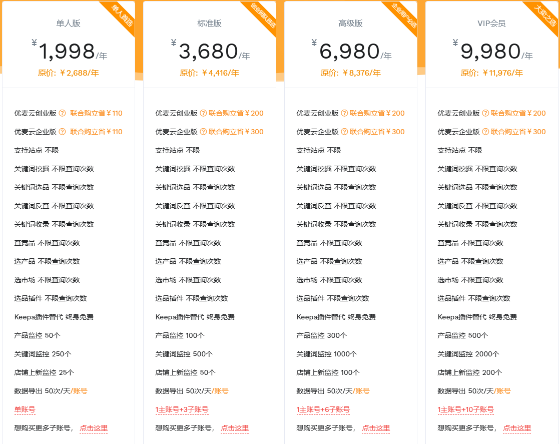 卖家精灵包年套餐