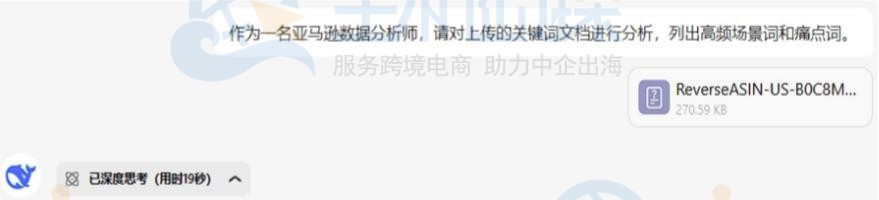 Deepseek拆解痛点高频词