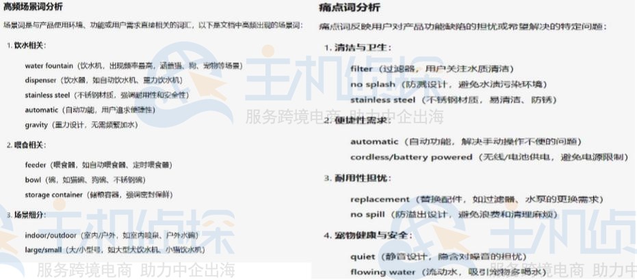 Deepseek拆解痛点高频词
