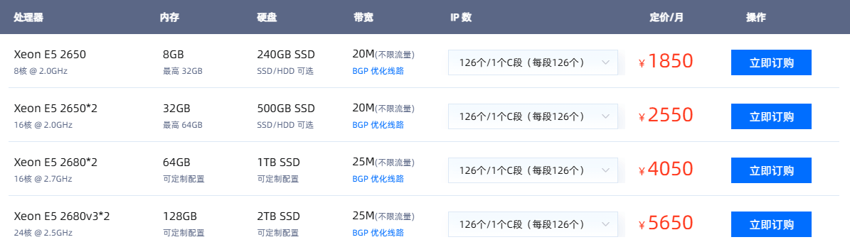 站群服务器方案