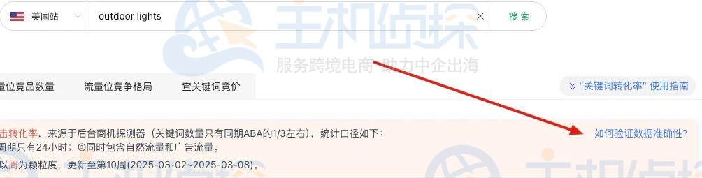 Sif关键词转化率