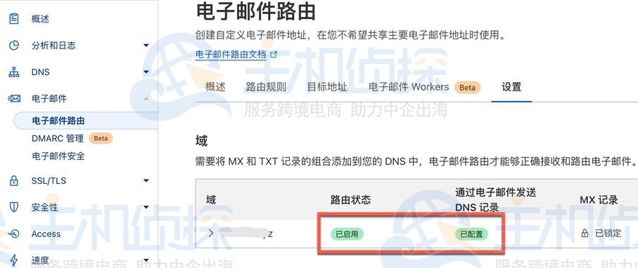创建个性化邮箱地址