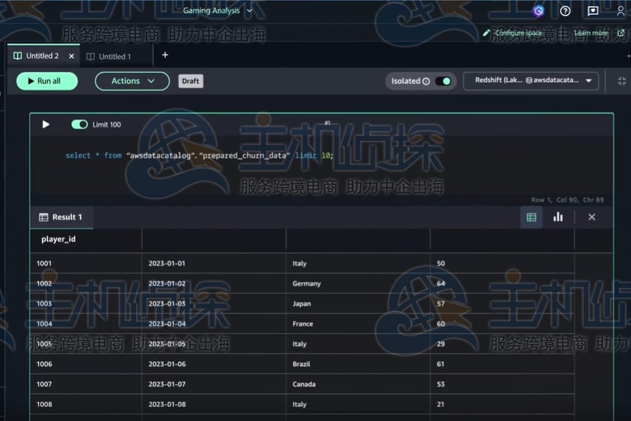 各个阶段设计的工具