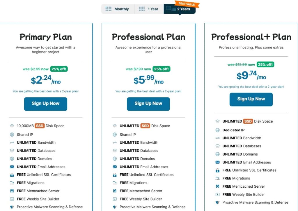 HawkHost加拿大主机购买方案