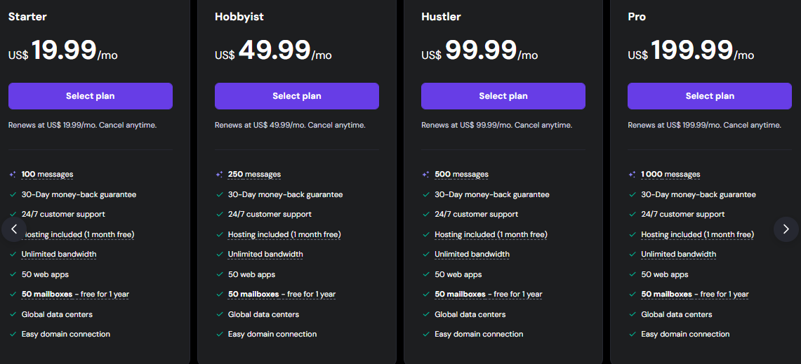 Hostinger Horizons方案