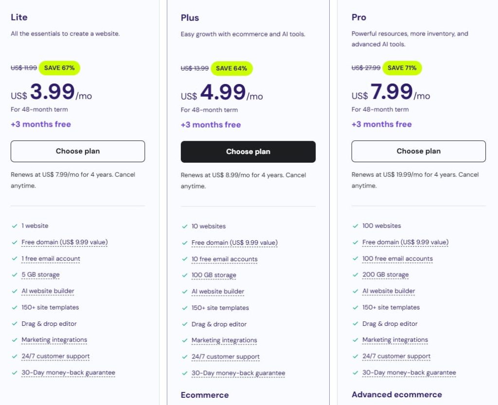 Hostinger AI建站系统价格