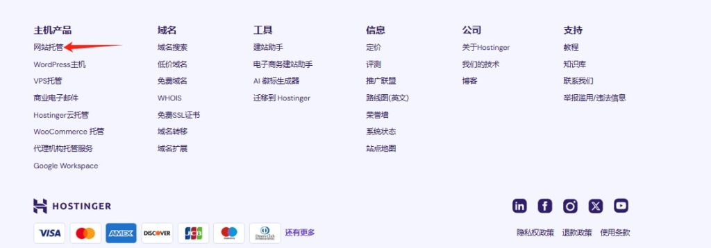 点击“网站托管”